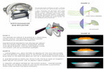 Bi-LED: Morimoto M LED 2.0