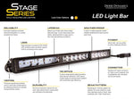 SS12 Stage Series 12" White Light Bar (Single)