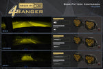 MORIMOTO 4BANGER LED FOG LIGHTS: TOYOTA 4RUNNER (14-22)