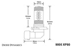 9005 XP80 LED | 1 Pair