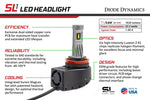 9006 SL1 LED Headlight (pair)