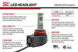 H11 SL1 LED Headlight (pair)