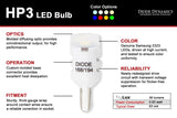194 HP3 LED | 1 Pair