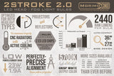 H7: Morimoto 2Stroke 3.0