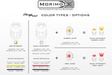 Morimoto Modpod Mini LED