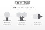 Morimoto Modpod Mini LED