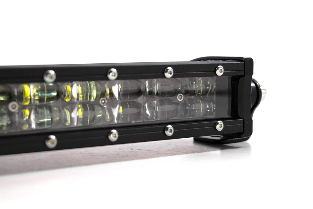 Profile Performance: RGBAR 8