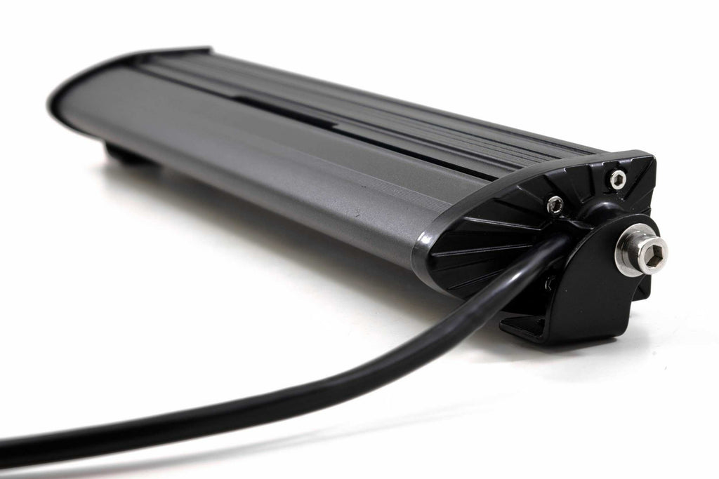 Profile Performance: RGBAR 8