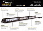 2013+ Dodge Ram Sport/Express White LED Driving Light Kit
