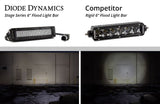 SS6 Stage Series 6" White Light Bar (Single)