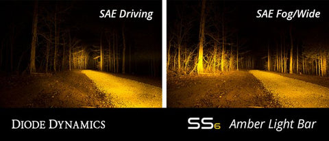 SS42 Stage Series 42