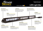 SS42 Stage Series 42" Amber Light Bar (Single)