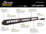 SS6 Stage Series 6" Amber Light Bar (Pair)